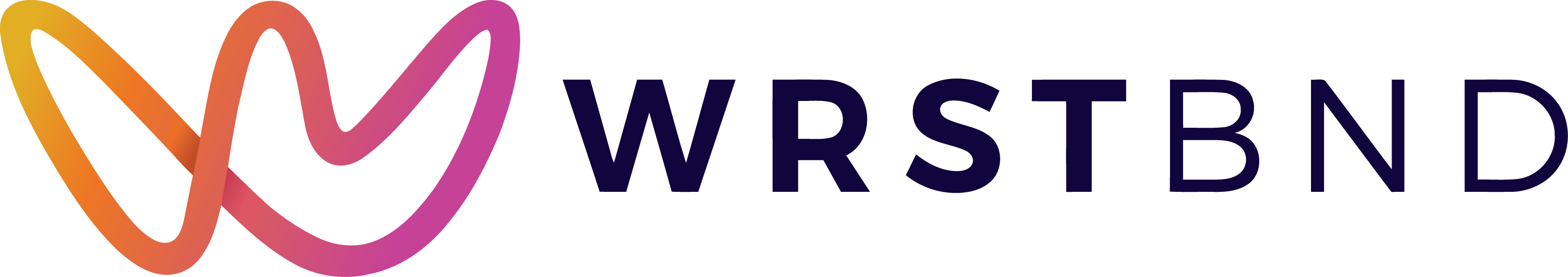WRSTBND Help Center home page